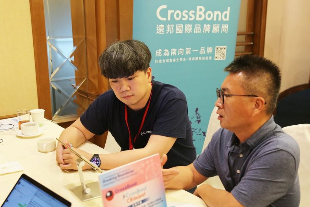 crossbond